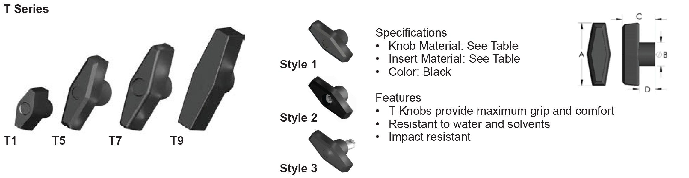 Innovative Components Plastic Clamp Knobs